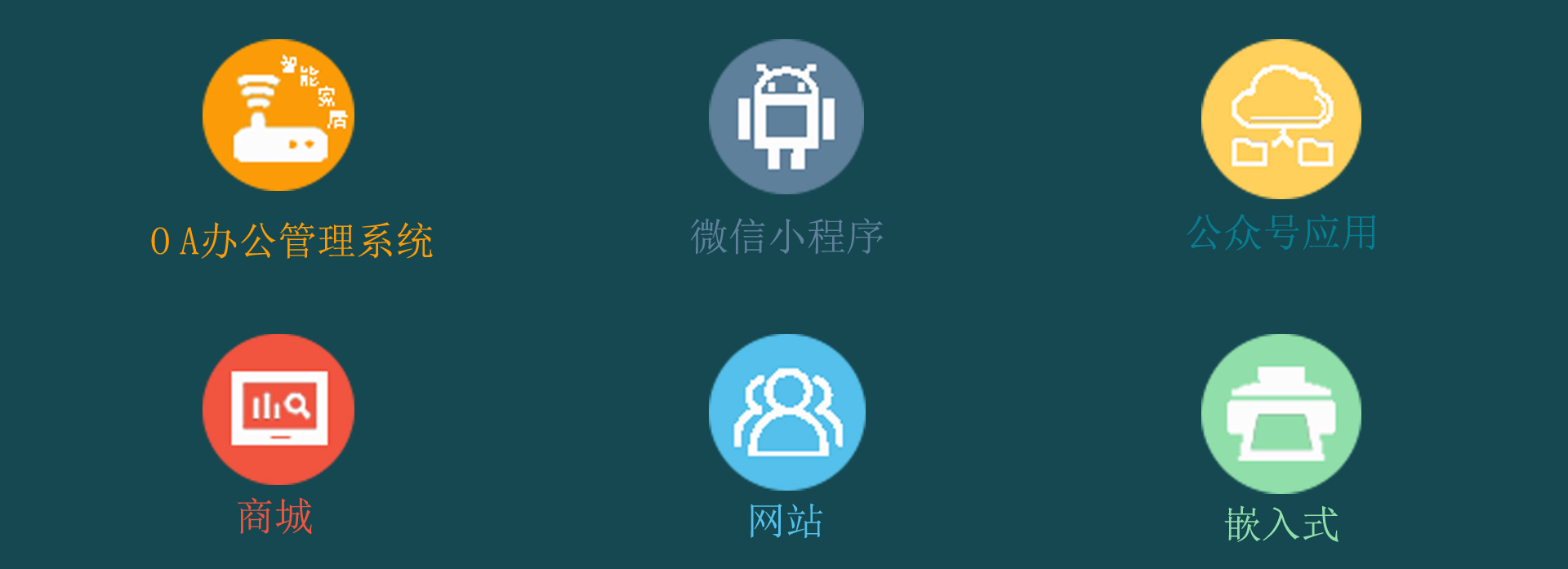 塘沽主要业务
